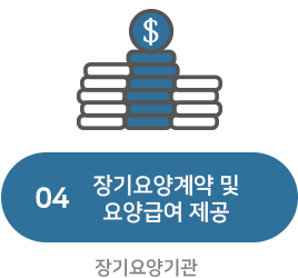 04. 장기요양계약 및 요양급여 제공(장기요양기관)